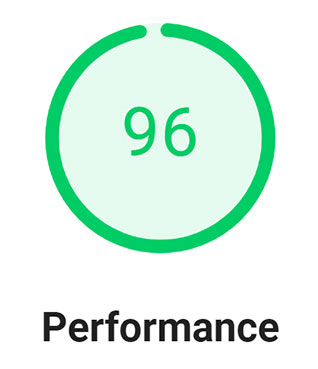 performance score for page speed test showing score of 96